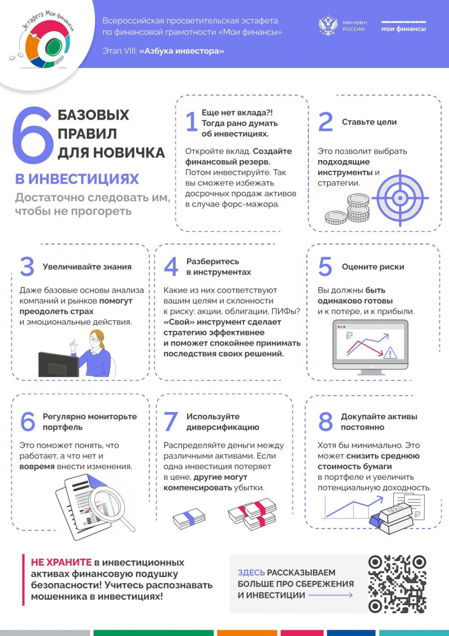 6 базовых правил для новичка в инвестициях