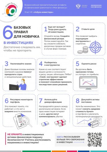 6 базовых правил для новичка в инвестициях